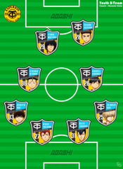 Gbeye Gbydco392 Ao Ashi Squad B Formation Affiche Poster 38x52cm | yourdeclineoration.com