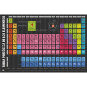 Grupo Erik GPE4081 Periodic Table Of Elements Affiche 91,5X61cm | yourdeclineoration.com
