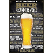 Grupo Erik GPE5132 How To Order A Beer Affiche 61X91,5cm | yourdeclineoration.com