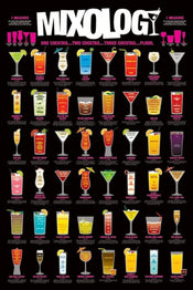 Pyramid Mixology Affiche 61x91,5cm | yourdeclineoration.com